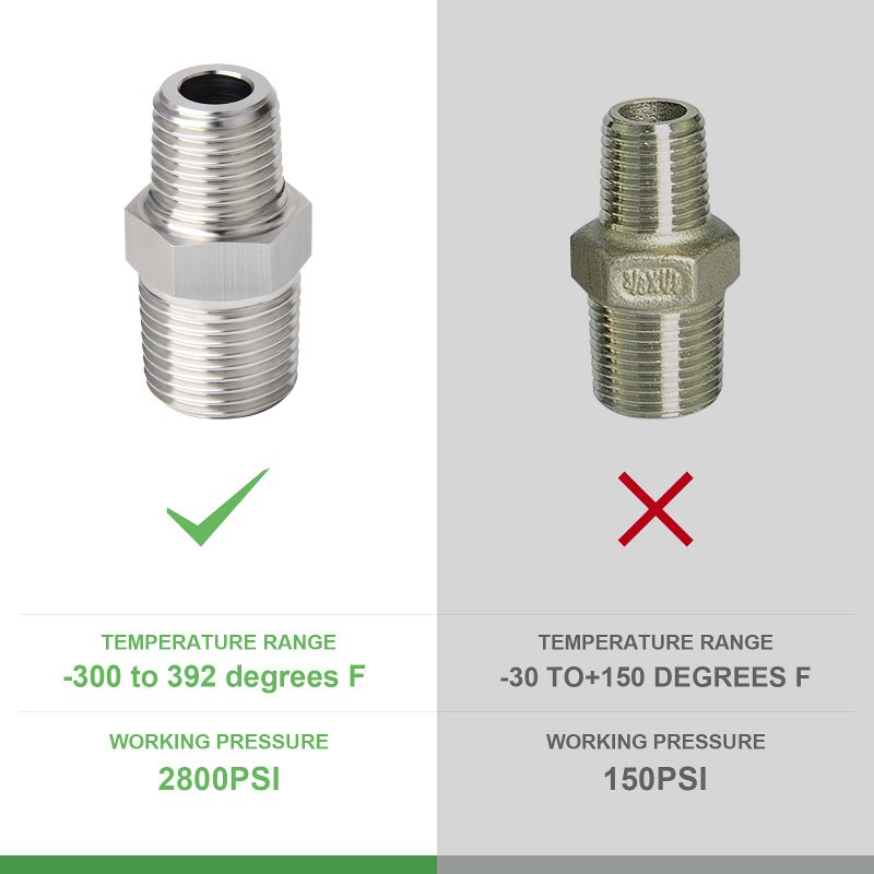 TAISHER 2PCS 304 Stainless Steel Hex Nipple, Reducer Pipe Fitting 3/8-Inch Male Pipe x 1/4-Inch Male Pipe - Image 3